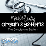 Modeling Tissues, Organs, and Organ Systems - The Circulat