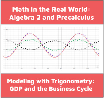 Preview of Modeling the Business Cycle with Trig Functions: Activity and Data Set