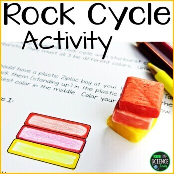 Preview of Rock Cycle Lab Activity (with Starbursts)