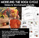 Modeling the Rock Cycle with Starbursts Slides & Worksheet Bundle