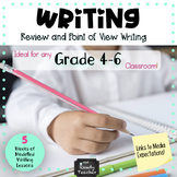 Modelled Writing Unit: Personal Point of View and Review Writing