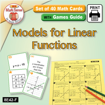 Preview of Models for Linear Functions: Math Sense Card Games & Matching Activities 8E42-F