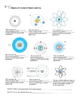 Preview of Models of the Atom, identity based on protons worksheet/ineractive notebook page