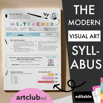 Preview of Modern ART / VISUAL ART Syllabus Template | Editable - Endless Color Options