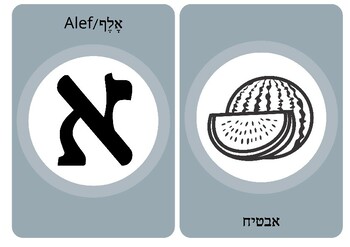 Preview of Modern Aleph Bet Matching Game