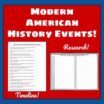 Preview of Modern American History Events Research and Timeline Activity