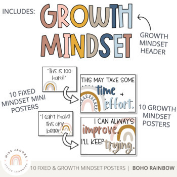 Neutral Rainbow Classroom Decor BOHO RAINBOW Growth Mindset Posters