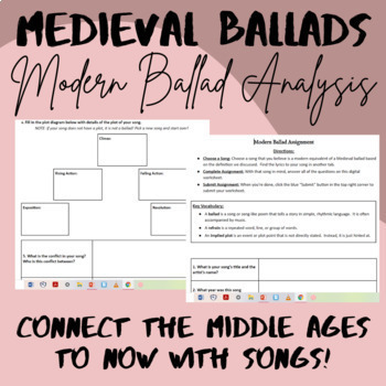 Preview of Modern Ballad DIGITAL Worksheet *GOOGLE DOCS* Medieval Ballads!