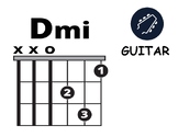 Modern Band Chord Chart Dm