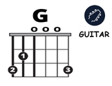 Modern Band Chord Chart G