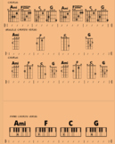 Modern Band Jam Charts for Mr. Red White And Blue by Coffe