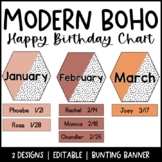 Modern Boho Birthday Chart | Editable | Dalmatian | Bullet