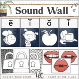 Sound Wall with Mouth Pictures | Modern Boho Classroom Decor