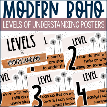 Preview of Modern Boho Levels of Understanding Posters