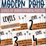 Modern Boho Levels of Understanding Posters