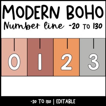 Preview of Modern Boho Number Line | Editable | Neutral Decor