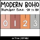 Modern Boho Number Line | Editable | Neutral Decor
