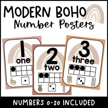 Preview of Modern Boho Number Posters | Neutral Classroom Decor