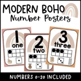 Modern Boho Number Posters | Neutral Classroom Decor