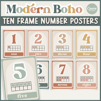 Preview of Modern Boho Number Ten Frames Classroom Editable Posters | Editable