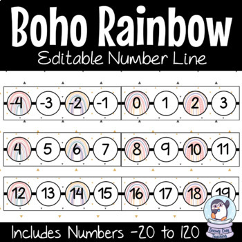 Preview of Modern Boho Rainbow -20 to 120 Number Line - Includes Editable Slides
