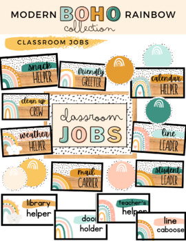 The Easy Way: 3 Hacks for Setting Up Printable Classroom Decor - Shayna Vohs