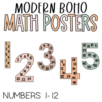 Preview of Modern Boho Skip Counting Posters 1-12 Calm Classroom Decor