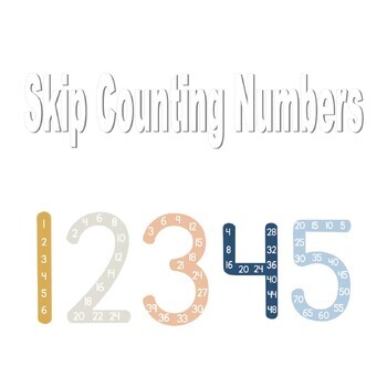 Preview of Modern Boho Skip Counting 1-12 Posters Classroom Décor