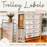 Modern BOHO VIBES 10 Drawer Rolling Cart Labels | Desert N