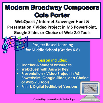 Preview of Broadway Composers - Cole Porter - WebQuest & Presentation | Distance Learning