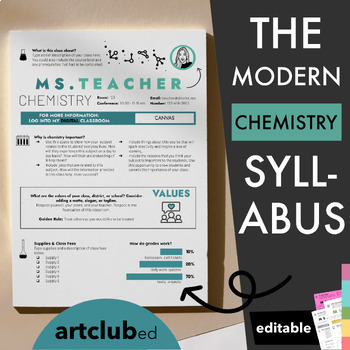 Preview of Modern CHEMISTRY Syllabus Template | Editable - Endless Color Options