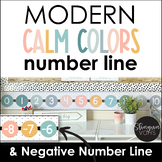 Modern Calm Colors Number Line Poster 0-120 and Negative N