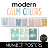 Number Posters with Ten Frames - Modern Calm Colors - Numb