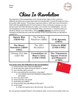 Preview of Modern Chinese History Presentation