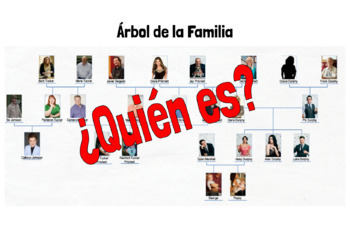 Preview of Modern Family Spanish Family Tree Practice 
