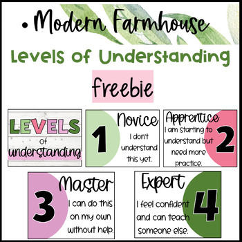 Preview of Modern Farmhouse Levels of Understanding Posters Calming Class Decor⎮Freebie