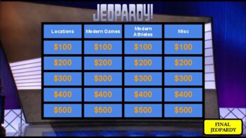 Athletes Jeopardy Template