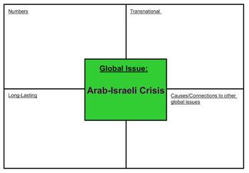 Preview of Modern Global Issues Graphic Organizer Chart