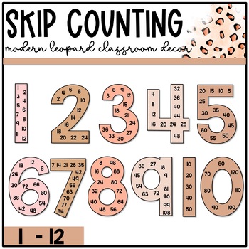 Preview of Modern Leopard Classroom Decor: Skip Counting Posters | Multiples Display