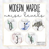 Modern Marble Noise Level Chart