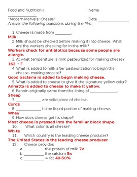 Modern Marvels Cheese By Jamie Minton Teachers Pay Teachers