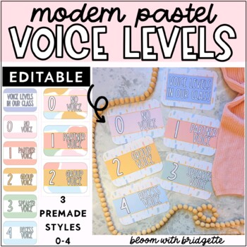 Preview of Modern Pastel Classroom Décor Voice Level Posters | EDITABLE Voice Levels