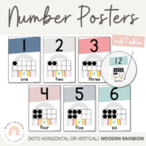 Modern Rainbow Number Posters | Editable Boho Rainbow Deco