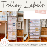 Modern Rainbow Teacher Cart Labels | Editable - Calm Colors