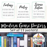 Modern Reading Genre Posters
