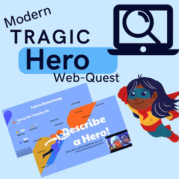 Preview of Modern Tragic Hero Web-quest (Pre-Reading Activity for Macbeth) 