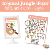 Modern Tropical Jungle EDITABLE Table Signs and Resources