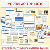 Modern World History Full Year Curriculum | Lesson Plans