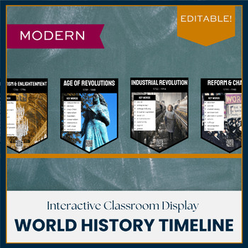 Preview of Modern World History Timeline | Google Slides | Classroom Decor