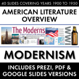 Modernism, American Literature Movement, Roaring 20s Jazz Age & Great Depression